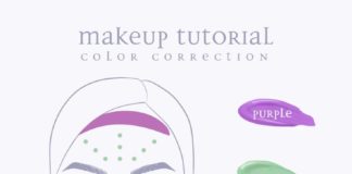 Psychology : Everything You Need to Know About Color Correcting | Lionesse Beauty Bar