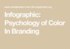 Psychology : Infographic: Psychology of Color In Branding