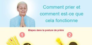 Psychology : Infographie: Prière