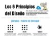 Psychology : Los 6 principios del diseño