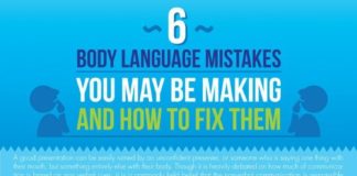 Psychology : Pin by Conor Cusack on Infographics!!! | Pinterest