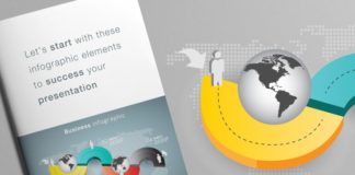 Psychology : ⭐Premium Collection of Infographics by VL Shop on Creative Market✋-Afiliate …