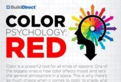 Psychology : Psychology : Color Psychology Red copy Emotional Interior Design: Using Red