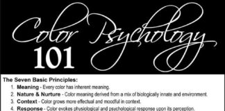 Psychology : Psychology : Colorgraphically speaking