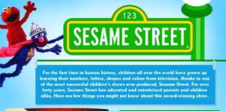 Psychology : Psychology : Cool Sesame Street Facts