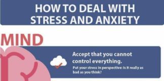 Psychology : Psychology : How to Deal with Stress and Anxiety – Infographic from Anxiety and Depression As…