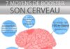Psychology : Psychology : Optimiser les aptitudes de son cerveau