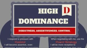 Psychology : Psychology : The Secret law Of Attraction