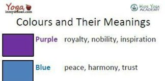 Psychology : Psychology : The meaning of color