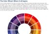 Psychology : Psychology : color wheel