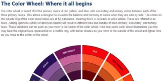 Psychology : Psychology : color wheel