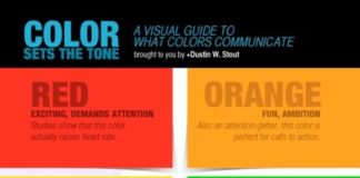 Psychology : Psychology : colors significations #colors www.akatoa.com