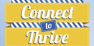 Psychology : The Power of Social Connection #infographic #health #happiness #relationships