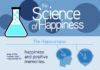 Psychology : The science of happiness explained in one infographic