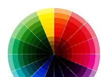 Psychology : jackie SIMMONDS – Page – TUTORIALS – 1. Colour Theory 2. Depth and Dynamic Desig…