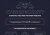 Statistics infographic : 60 Must-Know Cybersecurity Statistics for 2018 #infographic #cyber security #mal…