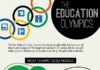 Statistics infographic : Education Olympics: How Does America Rank Compared To Other Countries? (INFOGRAPHIC)