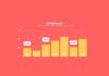 Statistics infographic : Flat #Design #Bar #Graph #Animation #flat #infographics #toolkit #after #effects #project #in…