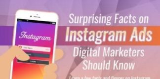 Statistics infographic : For more surprising facts and statistics around Instagram ads, check out this in…