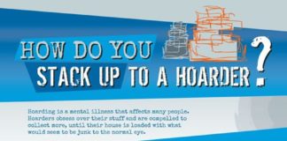 Statistics infographic : Hoarding Statistics Infographic – How do you Stack Up to a Hoarder?