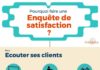 Statistics infographic : Infographie : l’enquête de satisfaction pour une expérience client réussie