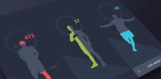 Statistics infographic : Statistics infographic : Nice visual statistics #infographicsstatistics