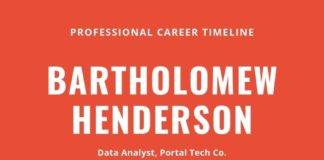 Statistics infographic :