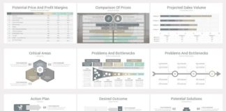 Business infographic : Ad: Business Plan PowerPoint Bundle by OceanArt on Creative Market. Business Pla…