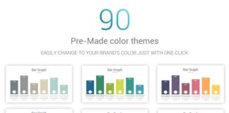 Business infographic : Ad: Business Plan PowerPoint Bundle by OceanArt on Creative Market. Business Pla…