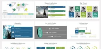 Business infographic : Ad: Business Plan PowerPoint Bundle by OceanArt on Creative Market. Business Pla…