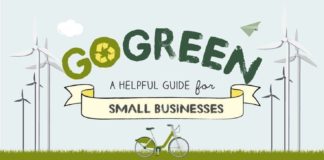 Business infographic : Business infographic : Business infographic : Unique Infographic Design Go Green A Helpful Guide For S