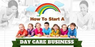 Business infographic : How To Start A Daycare Business