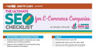 Business infographic : Own an Online Shop? The Ultimate SEO Checklist for Ecommerce Websites