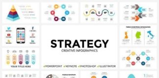 Business infographic : STRATEGY – Free Updates. Presentation Templates