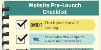 Business infographic : Website Pre-Launch Checklist: Everything you need to prep for your upcoming laun…