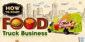 Business infographic : how to start a food truck business infographic