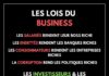 Business infographic : publicité facebook entrepreneur advertsuite