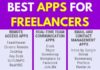 Management : 100 Best Apps for Freelancers