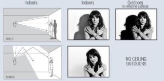 Management : 30+ Examples Of Creative Lighting Techniques In Photography