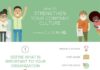 Management : 6 Steps to Strengthening Company Culture (Infographic)