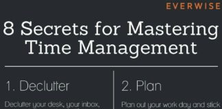 Management : 8 secret tips for mastering time management