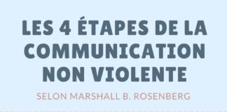Management : Les 4 étapes de la communication non violente (fiche méthode) – Donnez du se…