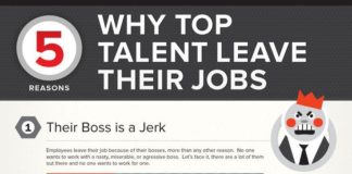Management : Management : 5 Reasons Top Talent Leave Their Jobs…