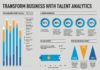 Management : Management : Talent Management Report in The Times infographic