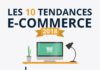 Management : Optimiser votre e-commerce : les stratégies
