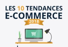 Management : Optimiser votre e-commerce : les stratégies