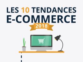 Management : Optimiser votre e-commerce : les stratégies