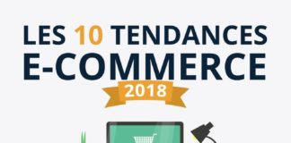 Management : Optimiser votre e-commerce : les stratégies
