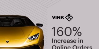 Marketing strategies : 10 B2B eCommerce Case Studies to Inspire You