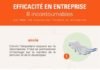 Marketing strategies : Les 8 clés de l’efficacité en entreprise